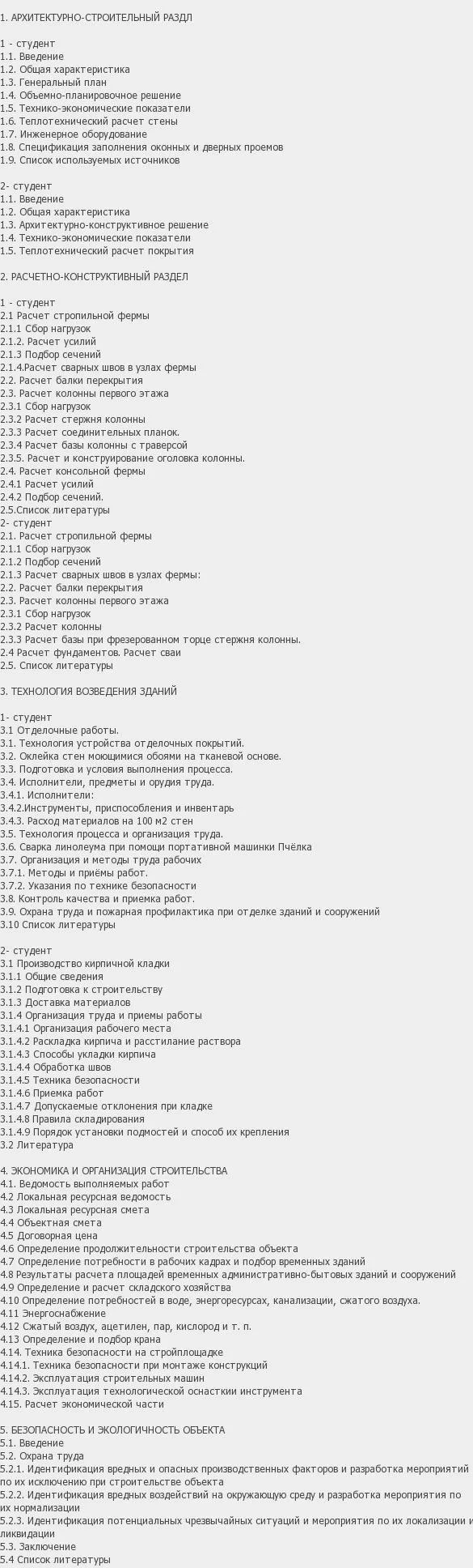 Содержание: Проект №1-248 "Торгово-развлекательный комплекс с ночным клубом в г. Ульяновск"