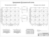 8. Армирование фундамента.jpg
