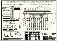 22.Технологическая схема на монтаж железобетонных сегментных ферм.JPG
