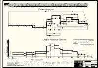 25.Сетевой график. График движения рабочих.JPG