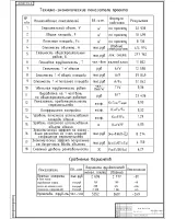 13.Технико-экономические показатели проекта.jpg