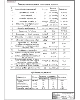 12.ТЭП ПРОЕКТА, СРАВНЕНИЕ ВАРИАНТОВ.jpg