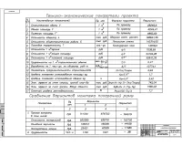 14.Технико-экономические показатели проекта, сравнеие вариантов каркаса.jpg