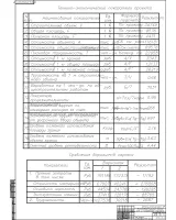 12.ТЭП проекта, сравнение вариантов каркаса.jpg