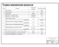 13.Технико-экономические показатели.jpg