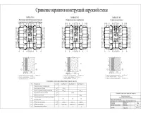 6.Сравнение вариантов конструкций наружной стены.jpg