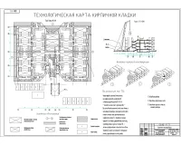 12.ТЕХНОЛОГИЧЕСКАЯ КАРТА НА КИРПИЧНУЮ КЛАДКУ.jpg