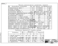 11.Технико-экономические показатели проекта, сравнение вариантов отделки фасада.jpg