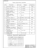 11.ТЭП проекта, сравнение вариантов фундаментов.jpg