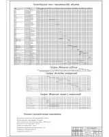 9.Календарный план строительства объекта, графики.jpg