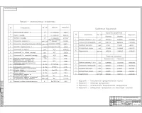 13.ТЭП проекта, сравнение вариантов фундаментов и перекрытий.jpg