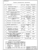 13.ТЭП проекта, сравнение вариантов опалубки.jpg