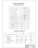 11.Технико-экономические показатели проекта, Сравнение вариантов.jpg