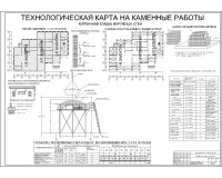 8.Технологическая карта на каменные работы.jpg