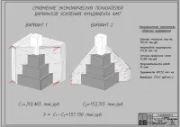 25.Сравнение экономических показателей вариантов усиления фундаментов.JPG