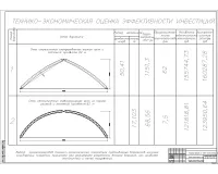 11.Технико-экономическая оценка эффективности инвестиций.jpg