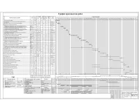 10.График производства работ, ТЭП, ППР.jpg