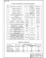 14.ТЭП проекта, сравнение вариантов.jpg
