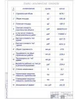 16.ТЕХНИКО-ЭКОНОМИЧЕСКИЕ ПОКАЗАТЕЛИ.jpg