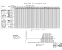 14.Календарный план производства работ.jpg