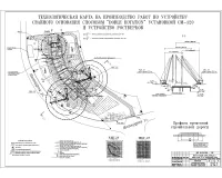 9.Технологическая карта на производство работ по устройству свайного поля способом DOBLE ROTATION и устройсво ростверков.jpg