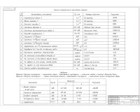12.Технико-экономические показатели проекта, сравнение вариантов.jpg