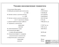 8.Технико-экономические показатели.jpg