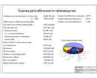9.Показатели рентабельности.jpg