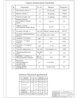 11. Технико-экономические показатели.jpg