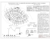 8. ТК на устройство фундамента мелкого заложения.jpg