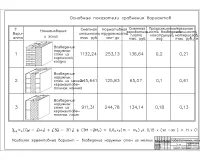 7.Сравнение вариантов.jpg