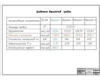 10.Сравнение вариантов кровли.jpg