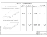 8.Сравнение вариантов.jpg