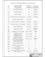 12.Технико-экономические показатели.jpg
