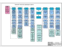 6.Правовой механизм реализации проекта.jpg