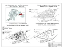 2.Расположение  микрорайона Нижняя Согра в плане г.Абакана, схема ландшафтного зонирования.jpg