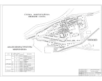 5.Анализ инфраструктуры микрарайона.jpg