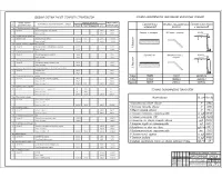 13.Технико-экономические показатели.jpg