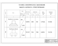 5.Технико-эконономическое обоснование выбора варианта проектирования.jpg