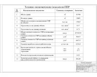 14.ТЭП объекта.jpg