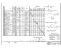 11.Календарный план. График движения рабочей силы.Сетевой график.jpg