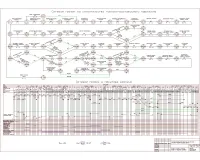 10.Сетевые графики.jpg