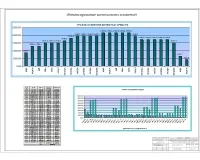 13.Структура погашения заемных средств.jpg