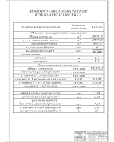16.Технико - экономические показатели проекта.jpg