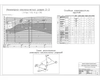 11.Инженерно-геологический разрез по линии 2-2.jpg