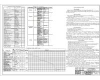 10.Технологическая карта на нулевые работы.jpg