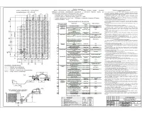 8.Технологическая карта на нулевые работы.jpg