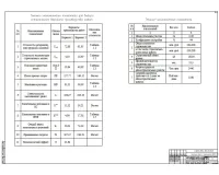 12.Технико-экономические показатели.jpg