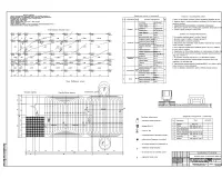 6.Технологическая карта на нулевые работы.jpg