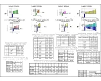 4.Распределение денежных потоков,определение ВНД, гистограммы.jpg